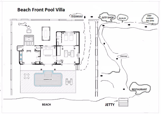 beach front pool villa
