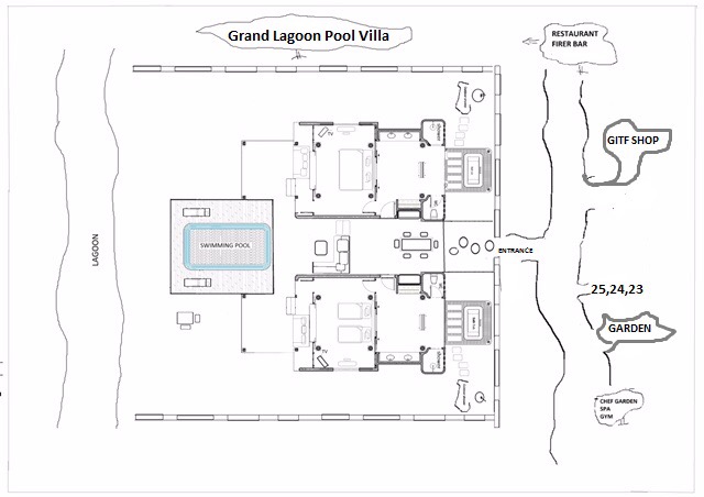 grand lagoon beach front