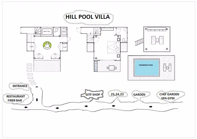hill rock pool villa
